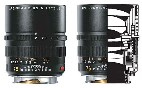 Leica APO-Summicron-M ASPH 75mm F/2