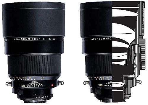Leica APO-Summicron-R 180mm F/2
