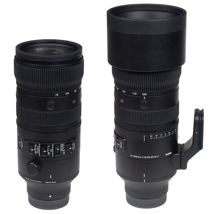 Sigma 70-200mm F/2.8 DG DN OS Sports