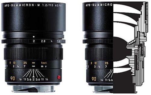 Leica APO-Summicron-M ASPH 90mm F/2