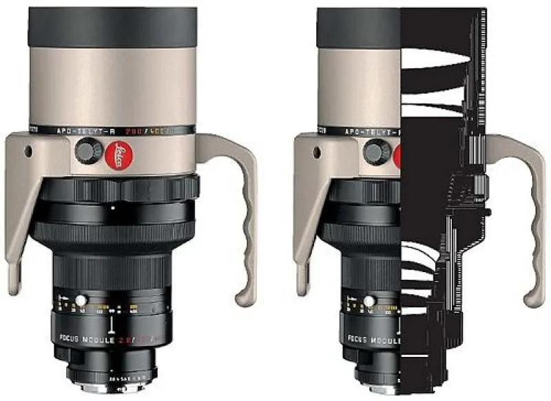 Leica APO-Telyt-R 280mm F/2.8 Module