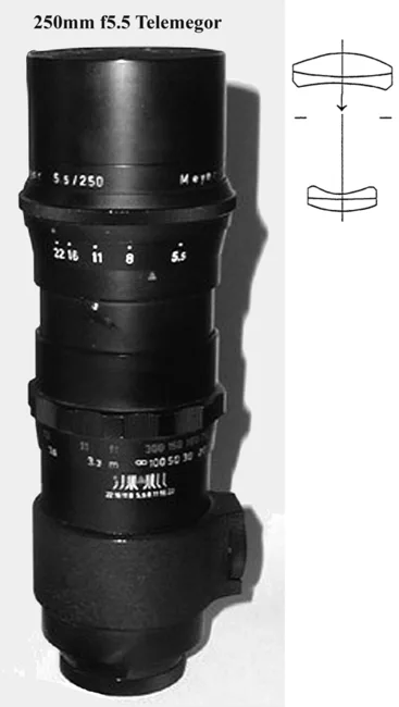 Meyer-Optik Görlitz Telemegor 250mm F/5.5