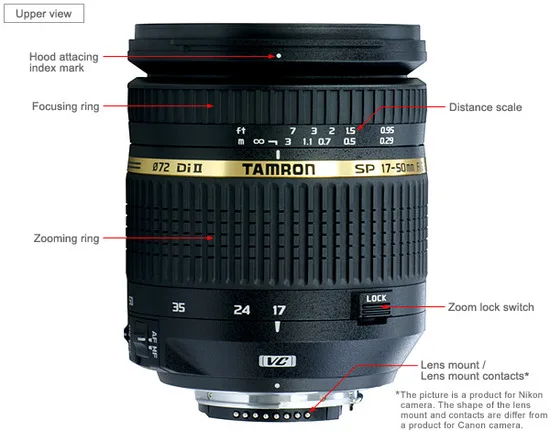 Tamron SP AF 17-50mm F/2.8 Di II VC XR LD ASPH IF