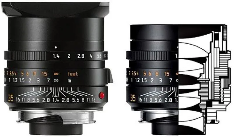 Leica Summilux-M 35mm F/1.4 ASPH FLE