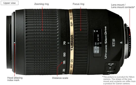 Tamron SP 70-300mm F/4-5.6 Di VC USD A005