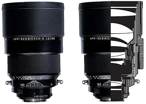 Leica APO-Summicron-R 180mm F/2