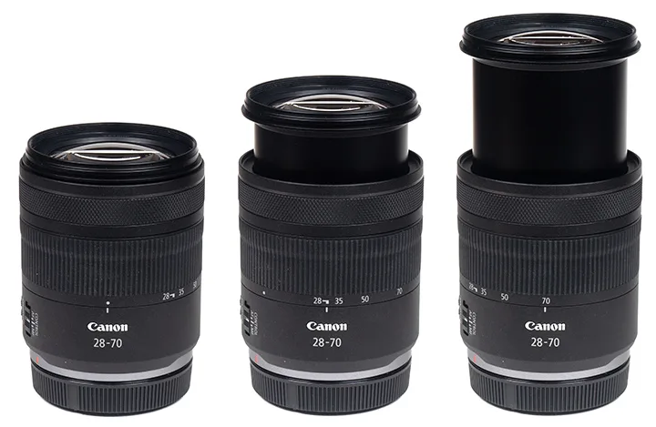 Canon RF 28-70mm F/2.8 IS STM