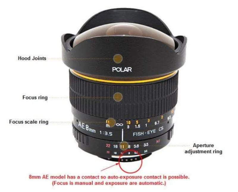 Polar 8mm F/3.5 Fish-Eye CS